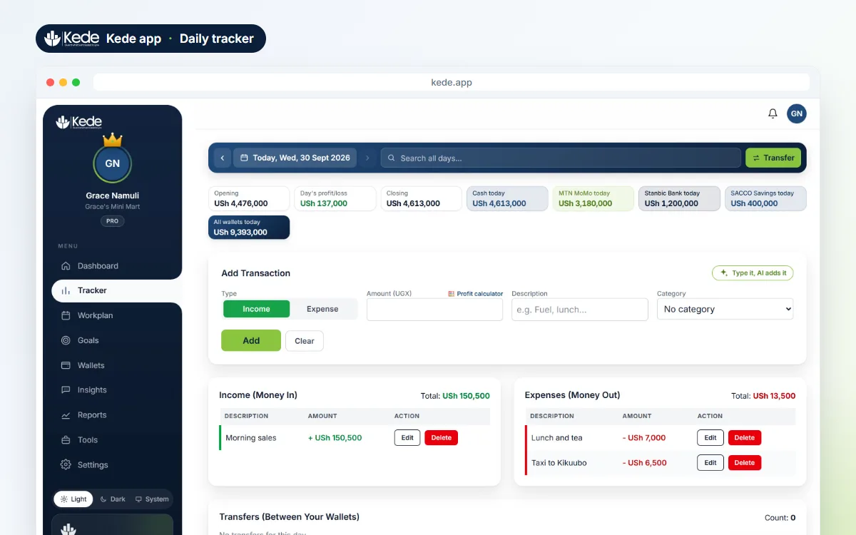 Kede daily tracker, a budget app from Uganda, showing income, expenses and the day's profit